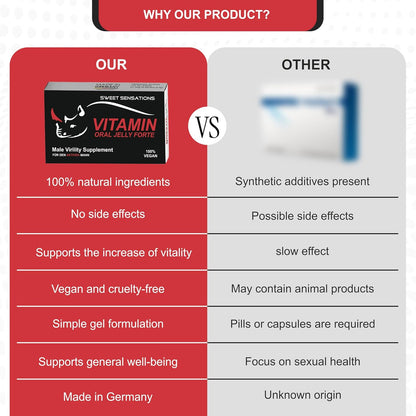 VITAMIN-Macun Honig mit Tribulus, 600mg Roter Ginseng & Black Maca, Natürliche Formel für Männer Extra stark