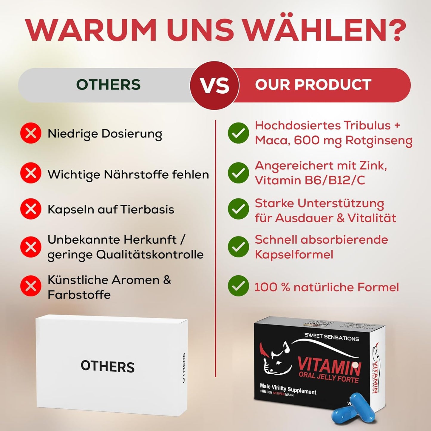 VITAMIN JELLY Original – Jetzt auch als Kapsel – 4 HT Enzyme Mikronährstoffkomplex – Für den Mann