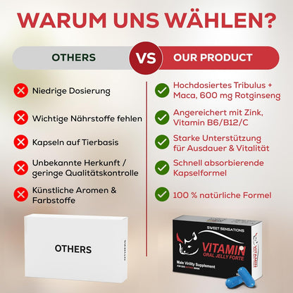 VITAMIN JELLY Original – Jetzt auch als Kapsel – 4 HT Enzyme Mikronährstoffkomplex – Für den Mann